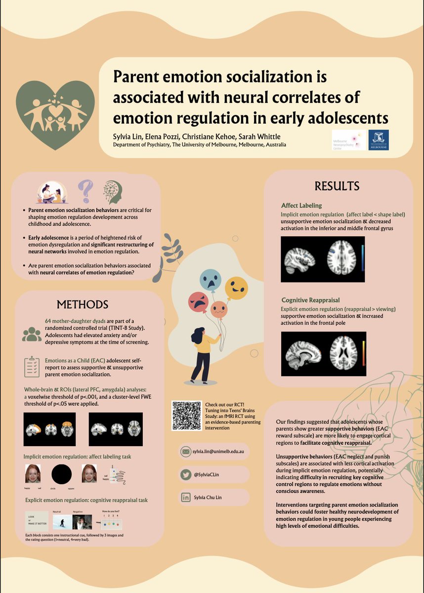 Is parent emotion socialization associated with brain activity during emotion regulation in adolescents? Are there any differences between implicit vs explicit emotion regulation? 🧠

Come by #Flux2023 poster session 3 (Sep 9, 11am-12.30pm) 3-G-61 to have a chat! @FluxSociety