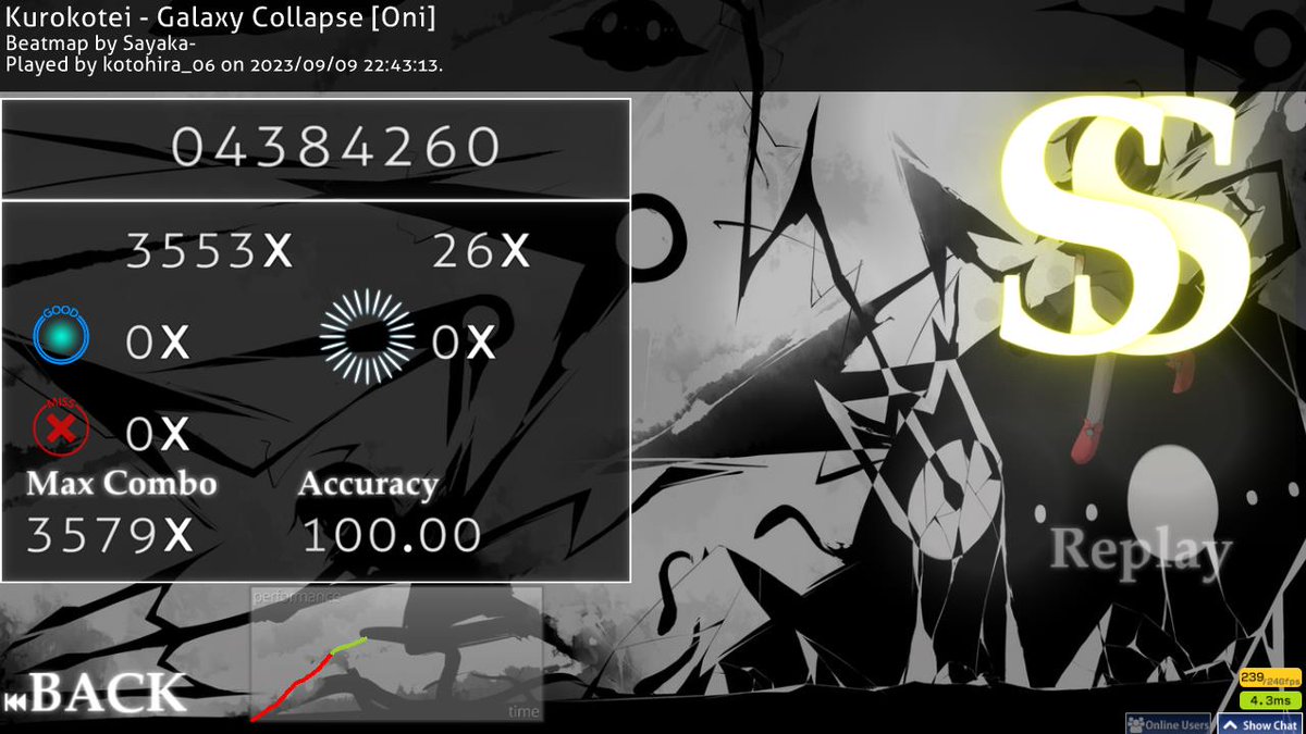 Kotohira715's tweet image. Galaxy Collapse SS
“Nothing is impossible.”