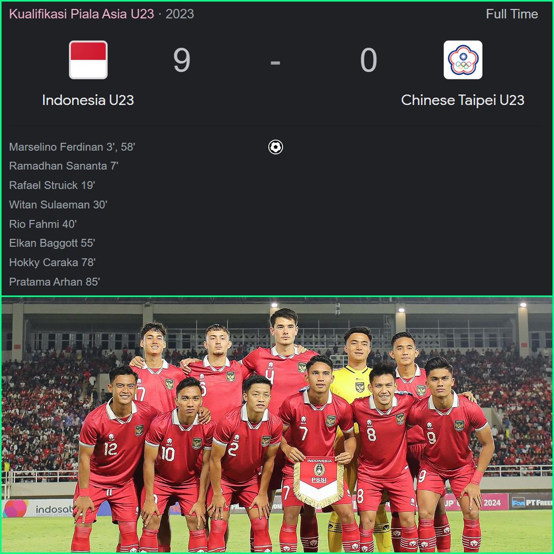 FaktaSepakbola's tweet photo. 90 menit 
9 gol
Tanggal 9 
Bulan 9

Pertandingan selanjutnya, Indonesia ketemu Turkmenistan U23 tanggal 12 September 2023 nanti. Laga pamungkas, Indonesia minimal imbang sudah bisa lolos. Kasih yang terbaik, kalo bisa menang!

#TimnasDay https://t.co/P34WEhZ8yw