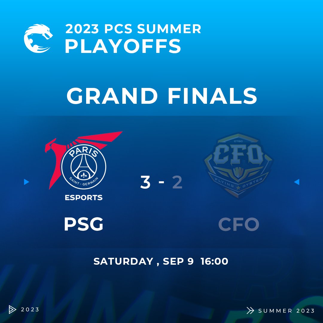 lolpacificen's tweet photo. 2023 PCS Summer Grand Finals' result🎊
@PSG_TALON is our 2023 Summer Grand Final Champions 🏆
#pcs2023 #pcsfinals https://t.co/BSbw3xazdb