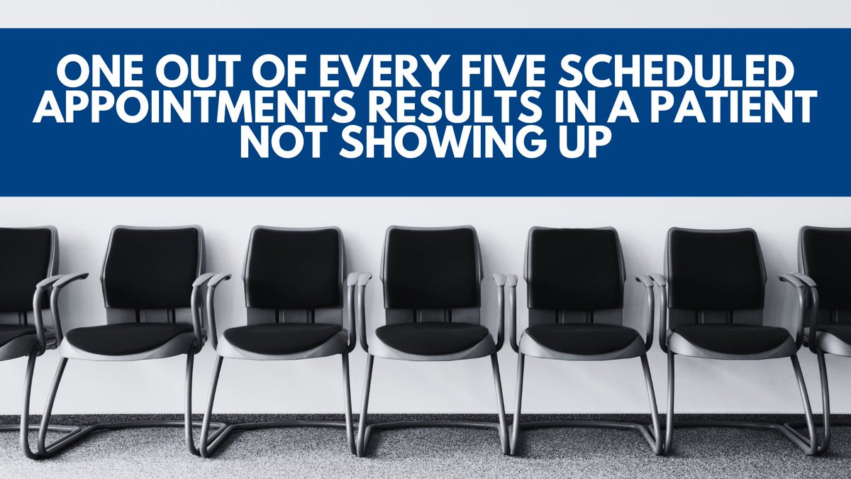 On average, the no-show rate for medical appointments in the United States is estimated to be around 20%. This means that roughly 1 out of every 5 appointments results in a patient not showing up.