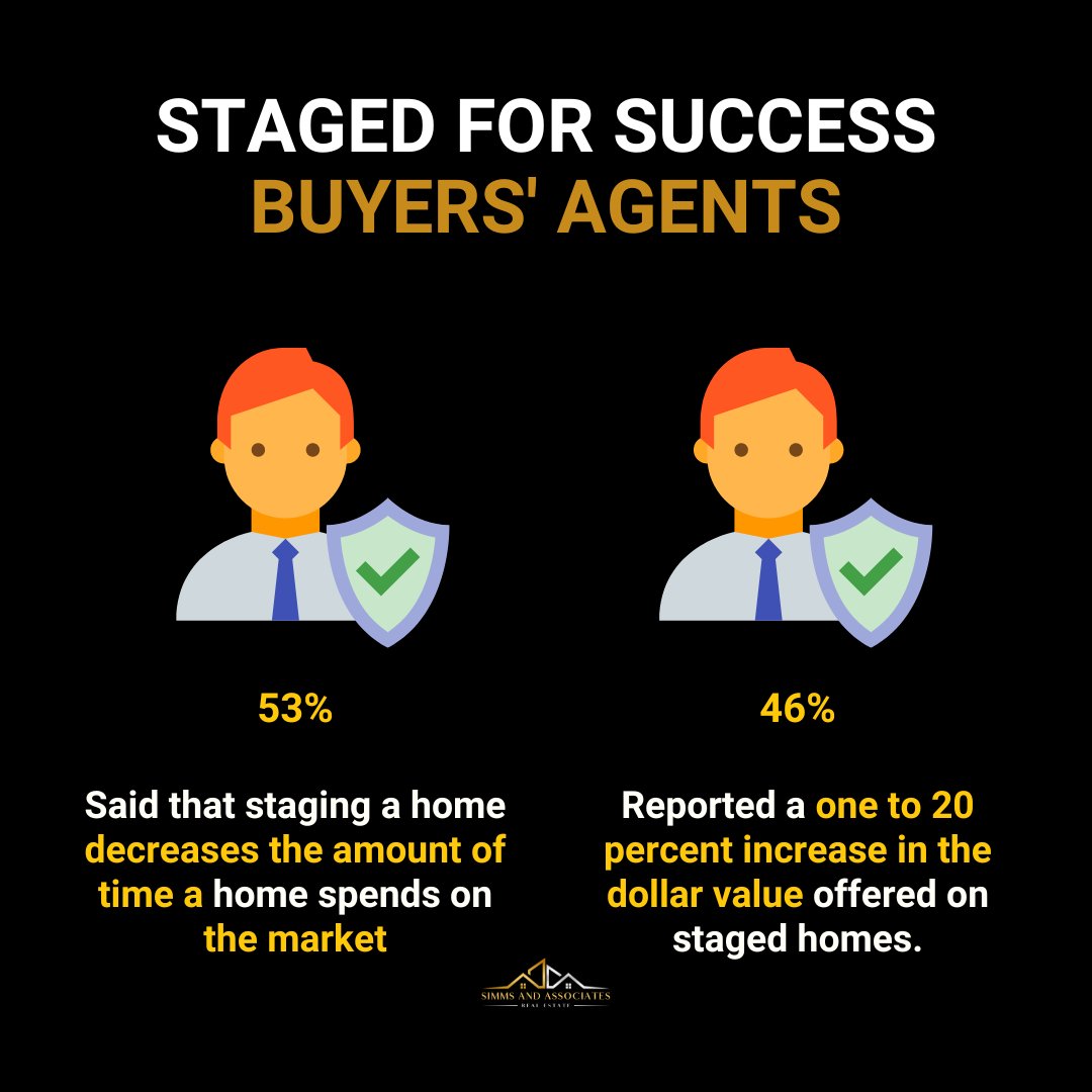 🏡 Staged for Success: A Warm Welcome for Buyers' Agents! 🌟🏠
 Your clients deserve nothing less than the best. Let's work together to make dreams come true. 🏡🔑 #StagedForSuccess #ImpressAndInspire #RealEstateMagic