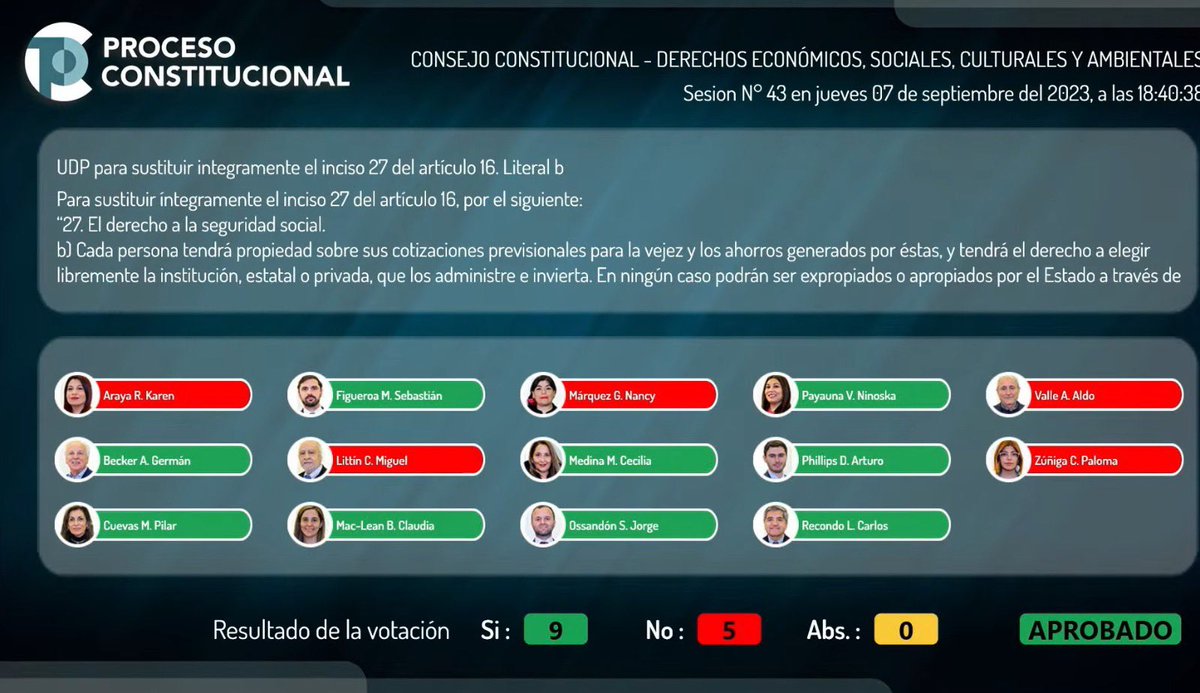 Core Javier Molina - Vota I-109 tweet media