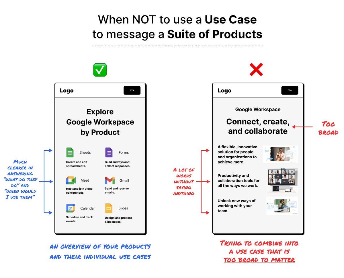 Anthony Pierri tweet media