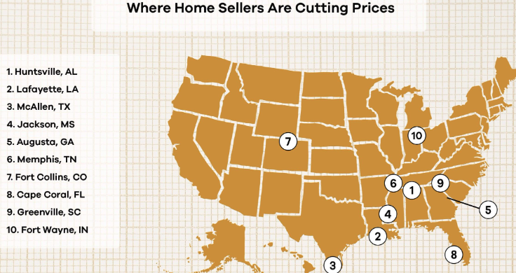 PatonaEquity's tweet photo. 📢
Top 10 Cities HOME PRICES ARE CRASHING: A Thread 🧵 

You'll want to Bookmark this for easy future reference: https://t.co/TDGoStHo0E