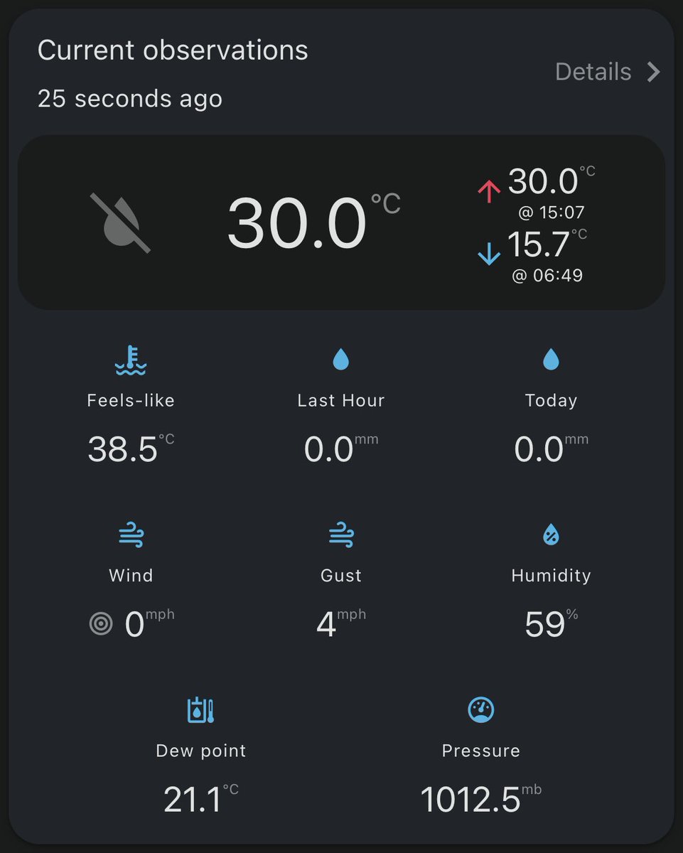 NorthYorksWeather tweet media