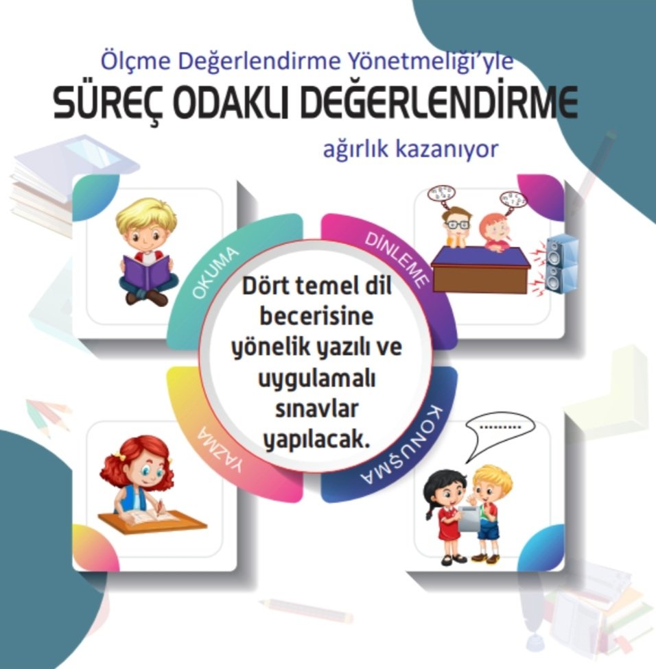 tcmeb's tweet photo. Millî Eğitim Bakanlığı Ölçme ve Değerlendirme Yönetmeliği’nden önemli ayrıntılar… https://t.co/U6tB1rjFVx