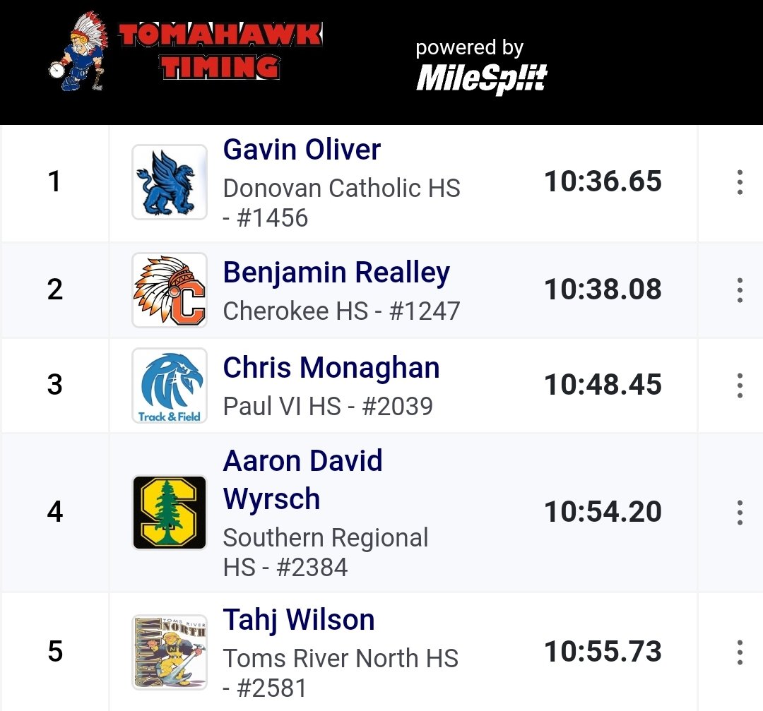 MileSplit New Jersey tweet media