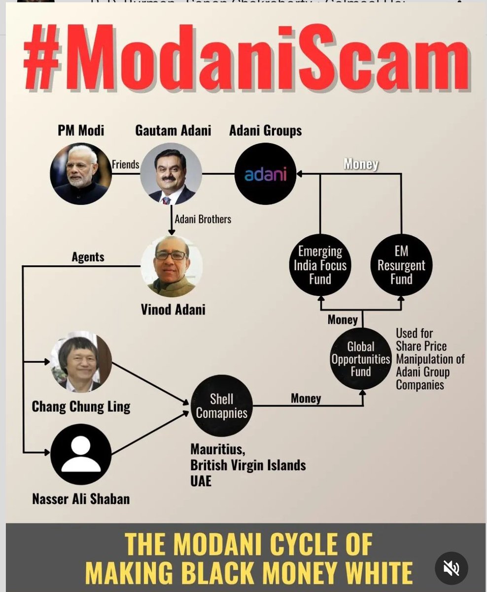 #Corruption_King_Modi