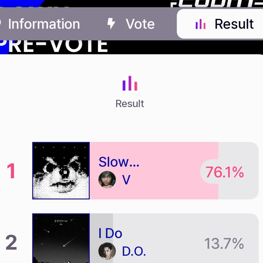 mhereonlyforbts's tweet photo. ‼️ARMYS PLS DON'T FORGET TO VOTE FOR "SLOW DANCING" ON MCOUNTDOWN‼️

🗳️:https://t.co/l3uDBWigJs https://t.co/4bmLotUdBZ