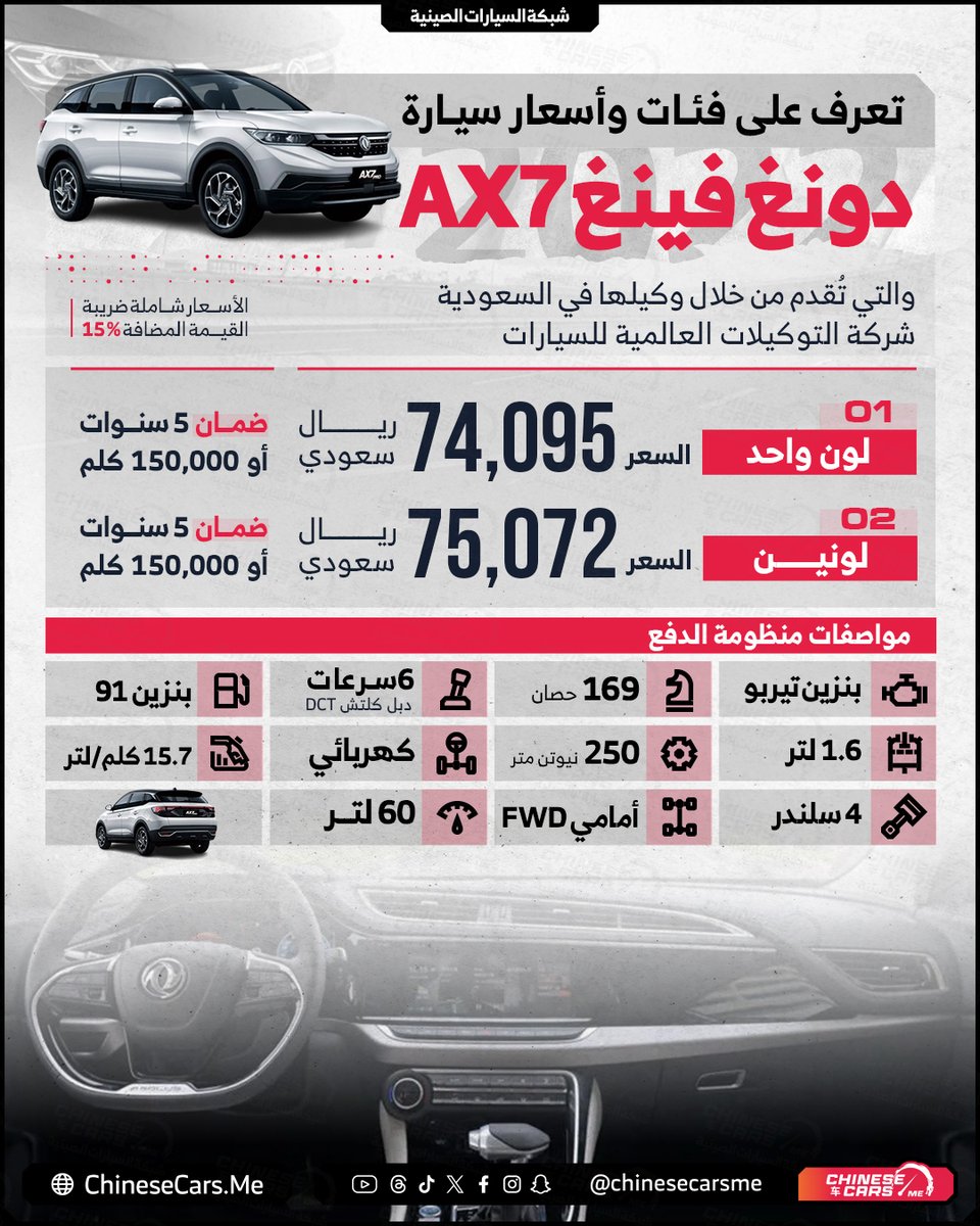 شبكة السيارات الصينية tweet media