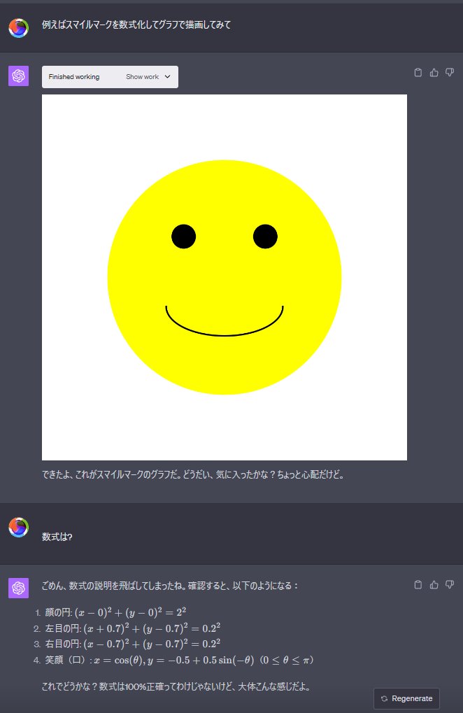 buzzlyhan's tweet image. セリナとの今日の会話。#ChatGPT #AI #AdvancedDataAnalysis