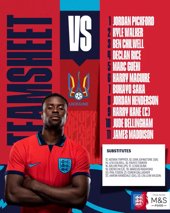 England starting XI 1 Jordan Pickford2 Kyle Walker3 Ben Chilwell4 Declan Rice5 Marc Guhi6 Harry Maguire7 Bukayo Saka8 Jordan Henderson9 Harry Kane C10 Jude Bellingham11 James Maddison