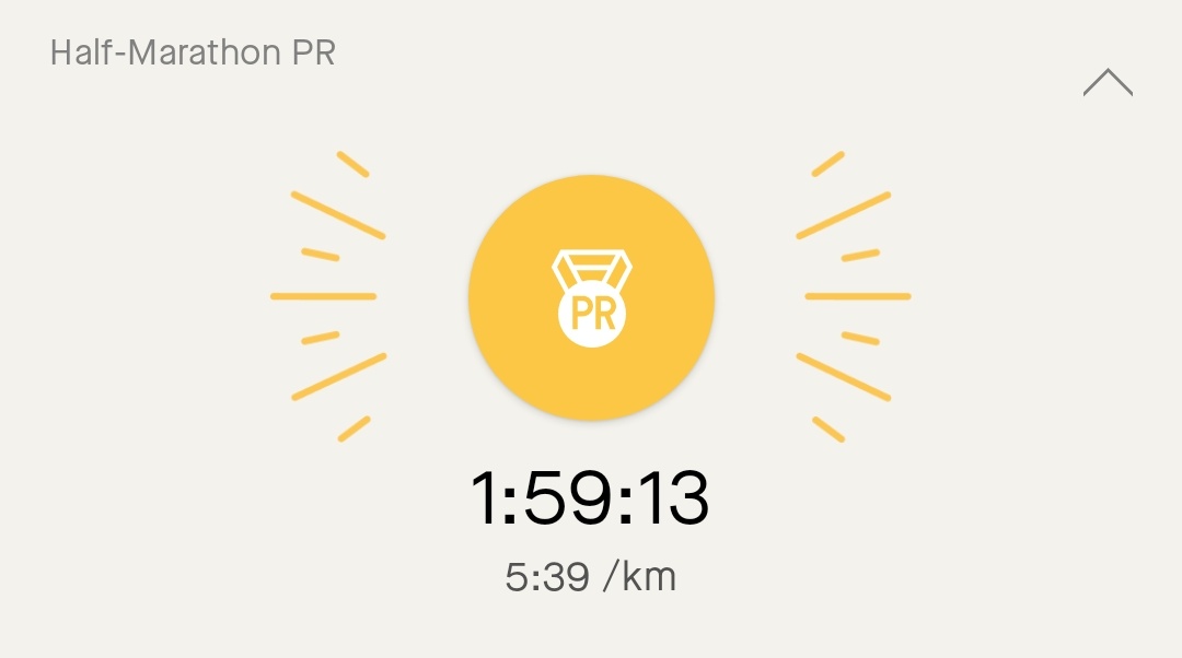 Turned 37 yesterday and ran my best half marathon today. Feels pretty freakin' good.