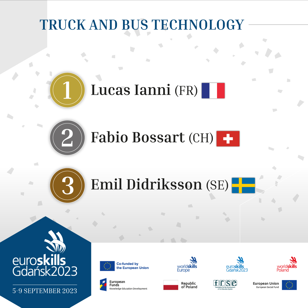 In the Truck and Bus Technology category, the winner is already France!🤩 
Congratulations!!! 👏🥳 
#decoration #medal #podium #winning  

⭐The full official list of winners will be available after the Closing Ceremony at:  worldskillseurope.org