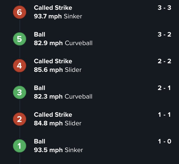 monatnro_66935's tweet image. WOW Davis Called K’s! #BlueJays