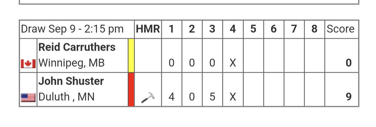 Palmetto Curling Club 🥌 tweet media