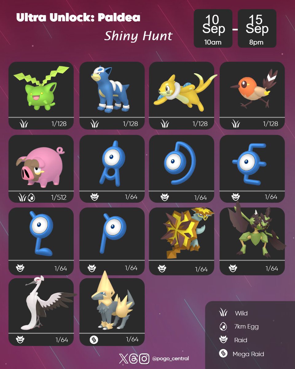 PoGOCentral tweet media