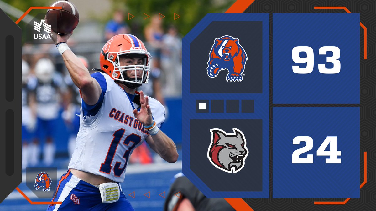 Coast Guard Athletics tweet media