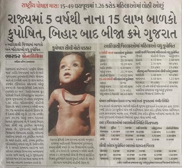 ચાંદી ની ડીશ ચમચી-ગ્લાસ થી તમે ભલે જમો પણ આ નરી વાસ્તવિકતા પર પણ થોડુક ધ્યાન આપશોજી જેથી આ કુપોષિત બાળકો નો પણ વિકાસ રુધાઈ ના જાય <a href="/PMOIndia/">PMO India</a> <a href="/CMOGuj/">CMO Gujarat</a> <a href="/VtvGujarati/">VTV Gujarati News and Beyond</a> <a href="/sandeshnews/">Sandesh</a> <a href="/shaktisinhgohil/">Shaktisinh Gohil MP</a>