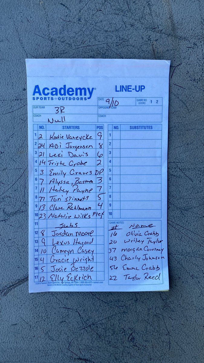 Game 2 line up vs. Southwest TN