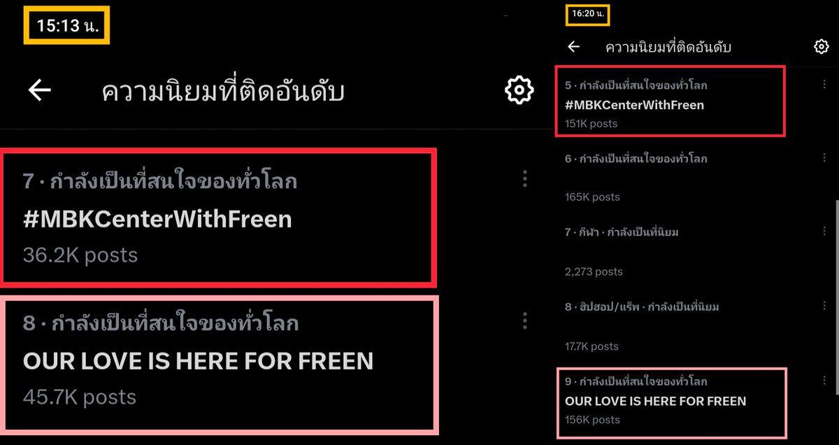 TrendForFB's tweet photo. สรุปเทรนด์ 
OUR LOVE IS HERE FOR FREEN 
- อันดับ 4 เทรนด์ไทย 
- อันดับ 8 เทรนด์โลก    
- ติดเทรนด์อีก 13 ที่ 🇻🇳🇵🇭🇲🇾🇲🇽🇵🇷🇵🇪🇺🇸🇮🇩🇧🇷🇸🇬🇪🇸🇭🇰🇹🇼
#MBKCenterWithFreen
- อันดับ 3 เทรนด์ไทย
- อันดับ 5 เทรนด์โลก
- ติดเทรนด์อีก 9 ที่  🇵🇪🇲🇾🇲🇽🇵🇭🇧🇷🇸🇬🇺🇸🇭🇰🇹🇼

#srchafreen #ฟรีนเบคstat #TrendForFB https://t.co/b9syLY1Oau