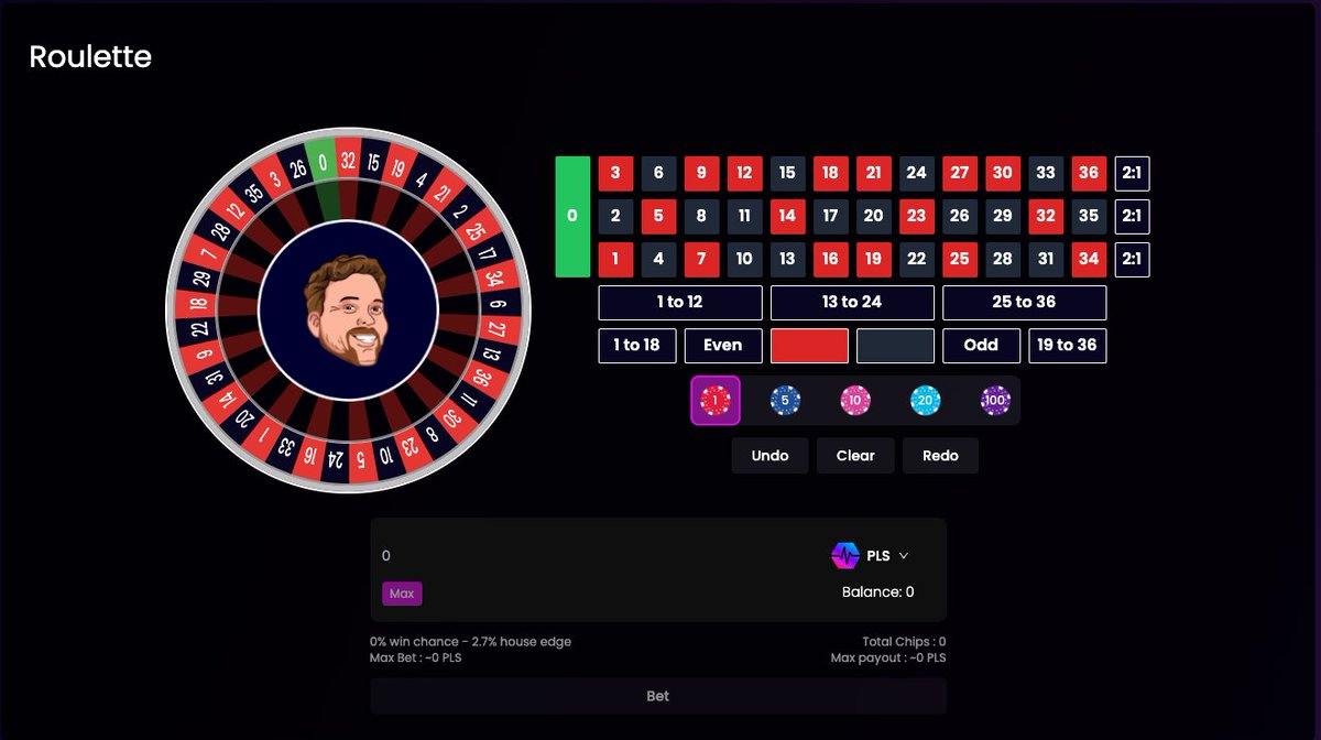 Pulse Rate tweet media