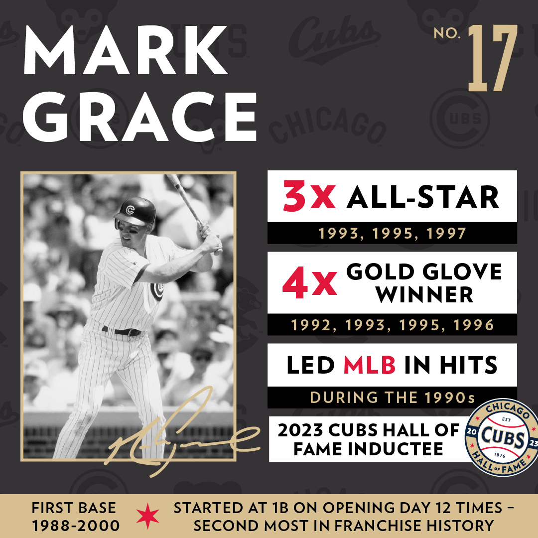 Mark Grace Career Highlights  2023 Cubs Hall of Fame Inductee 