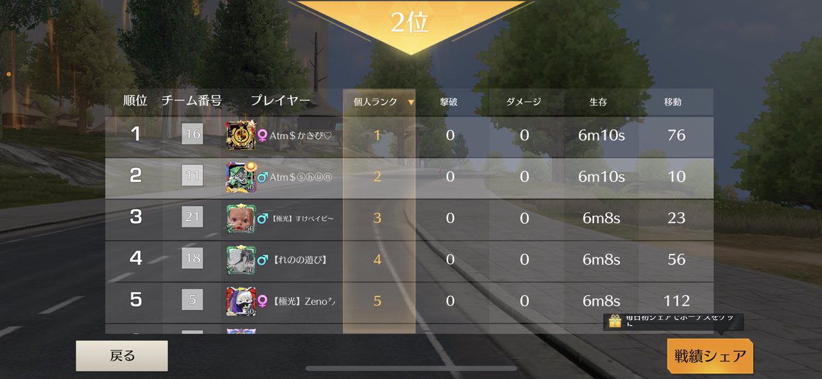 極光の皆さん内戦ありがとうございました😊😊😊
動くな縛り出るとき僕呼んでください