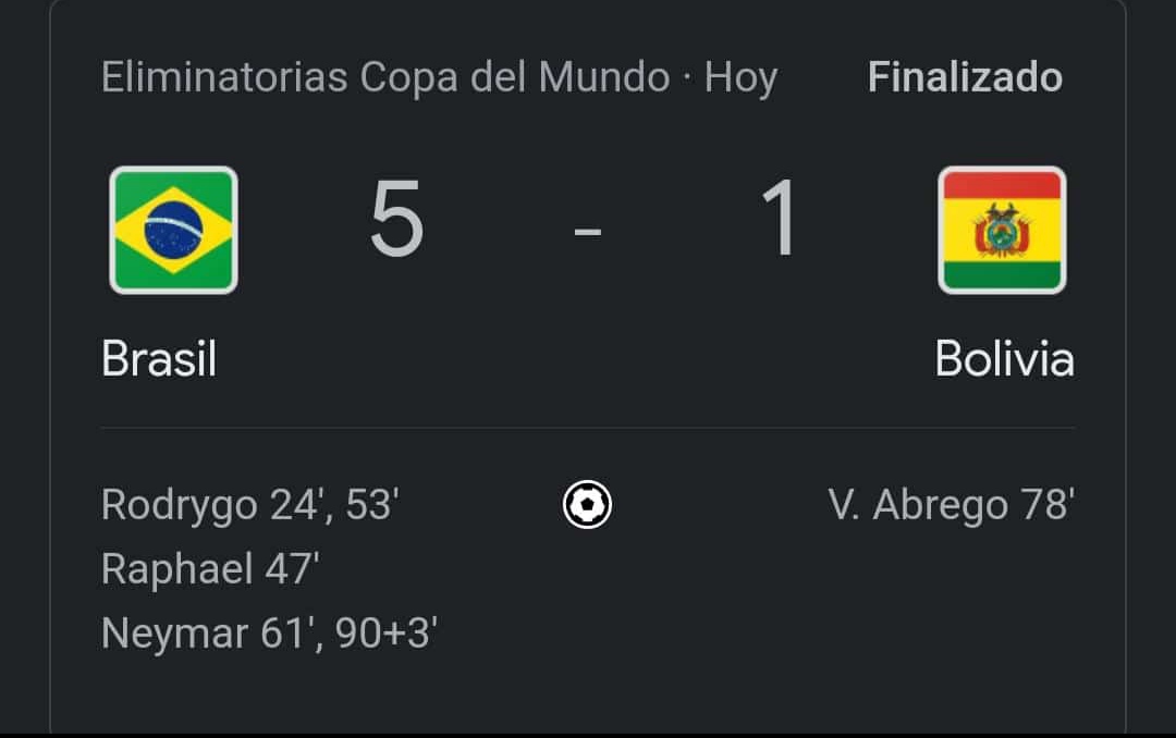 El fútbol Boliviano 🇧🇴me parece un sin sentido 🤠y aún los siguen apoyando
 nc que esperan de algo que ya está corrupto💥 desde hace años tenemos una gran gastronomía💜 cultura y otros deportes 🥇por qué seguir apoyando el fútbol Boliviano
#Bolivia #FutbolBoliviano #CopaTigo