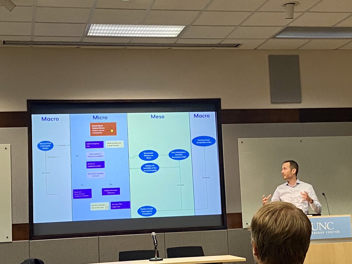 LeeGeiller's tweet photo. I truly enjoyed presenting my research and engaging in such inspiring discussions at #2IBPPC @ibppa @UNC ! π€ So glad to connect with other interdisciplinary researchers and practitioners who are passionate about making changes. #research #innovation #behavioralpublicpolicy https://t.co/vSiGN2dw4p