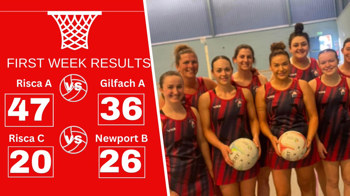 Risca Netball Club tweet media