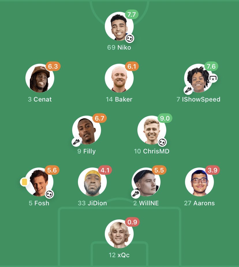 Out Of Context Football tweet media