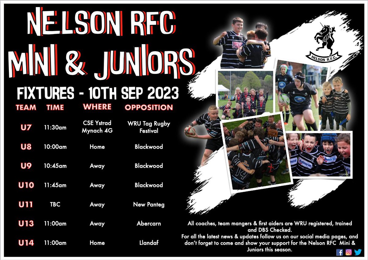 Nelson RFC Mini & Juniors tweet media