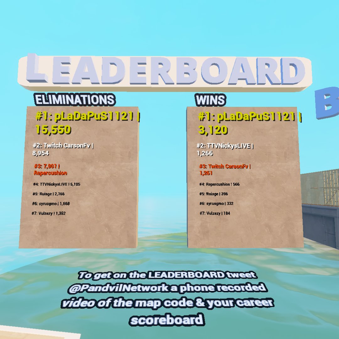 Food Fight - Online Leaderboard 1.6 - Polyspice