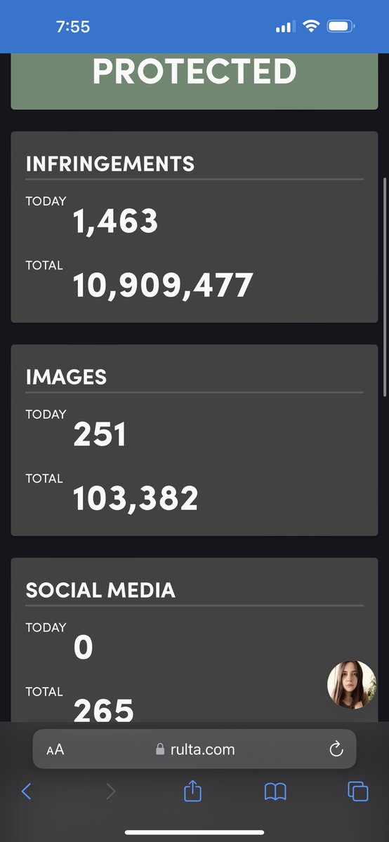 Monthly reminder there are people stealing our content every minute, thankfully <a href="/Rultacom/">Rulta</a> is scanning the web every second to keep up with them !!!! Over 10 million takedowns with them so far !!