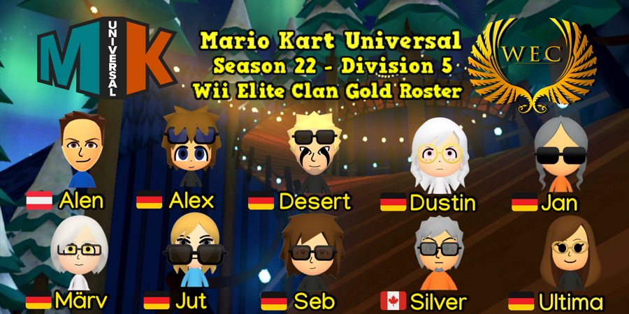 Wii Elite Clan tweet media