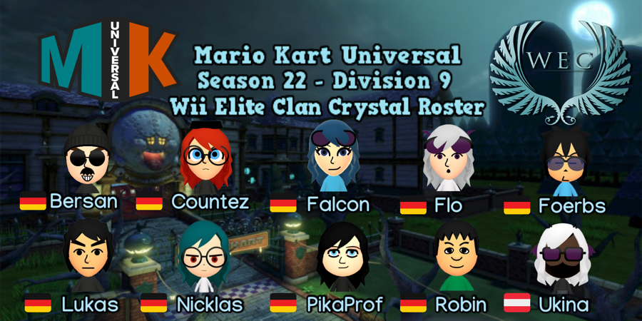 Wii Elite Clan tweet media