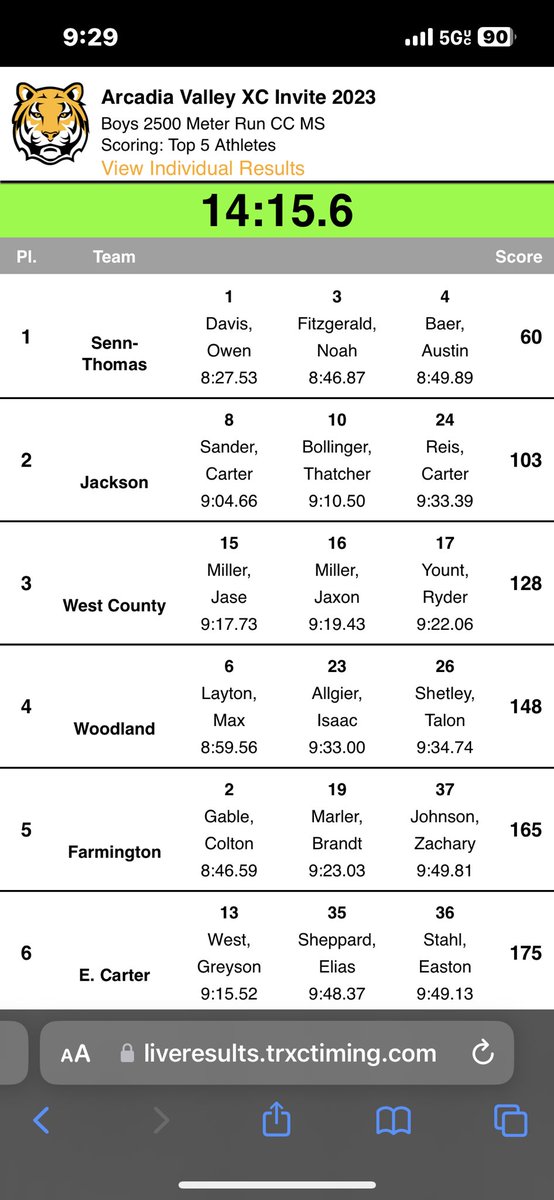 STMS Track and Field/ XC tweet media