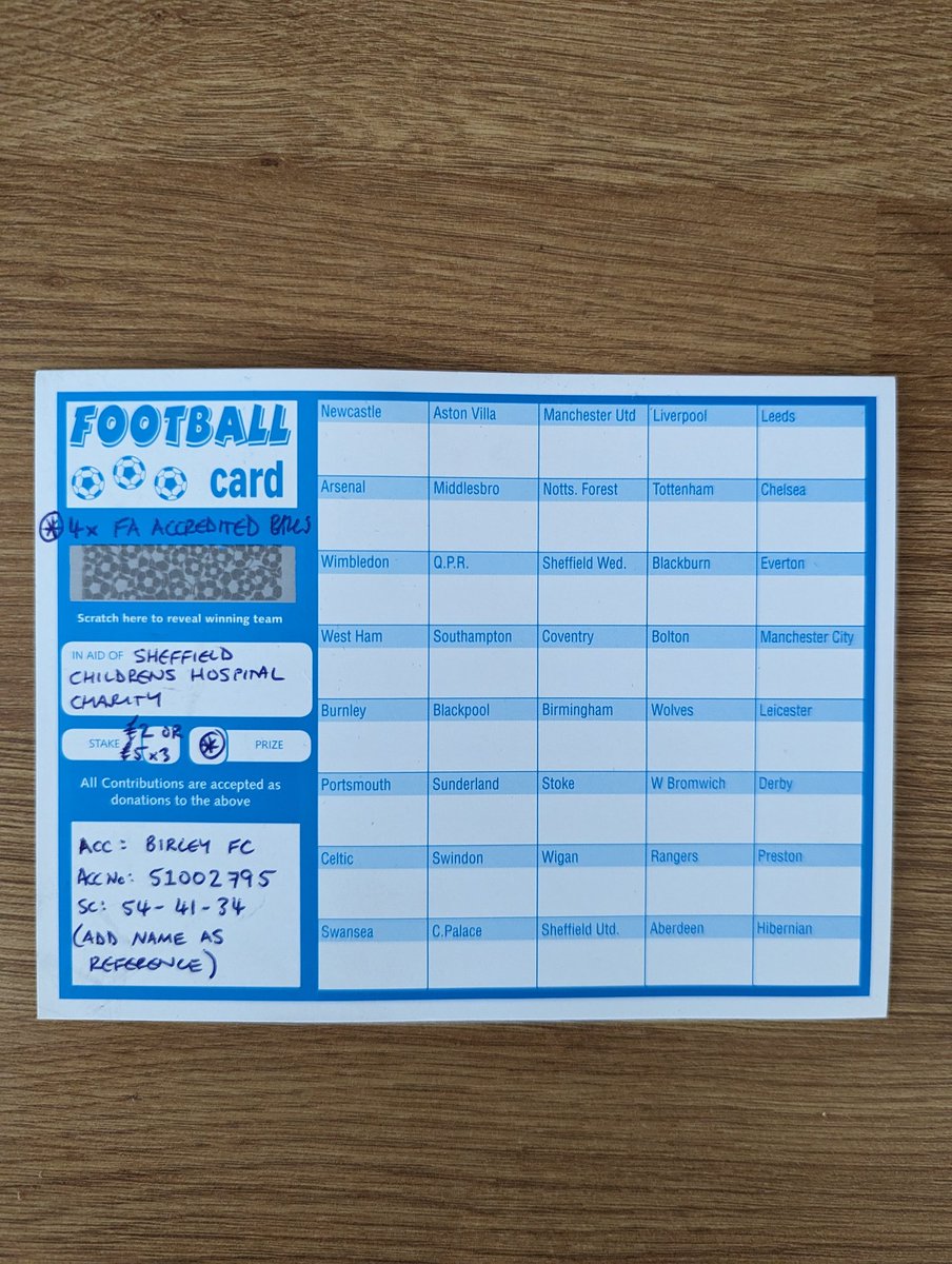 Birley FC tweet media