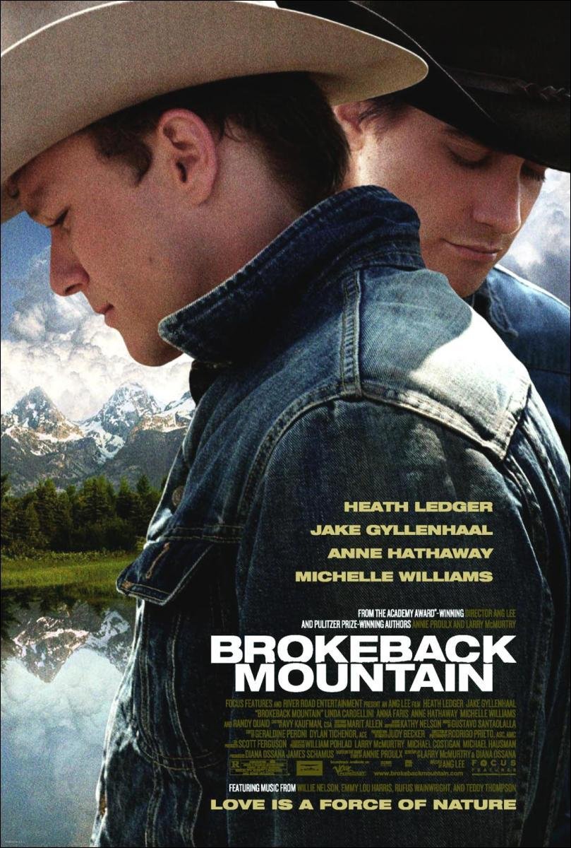 ATENCIÓ! <a href="/NetflixES/">Netflix España</a> incorpora l'àudio en català de tres pel·lícules més:

👉🏻 L'ombra del regne
👉🏻 Halloween
👉🏻 Brokeback Mountain

Feu-ne difusió i seguiu <a href="/DoblatgeCatala/">Doblatge en català</a> per conèixer totes les novetats.