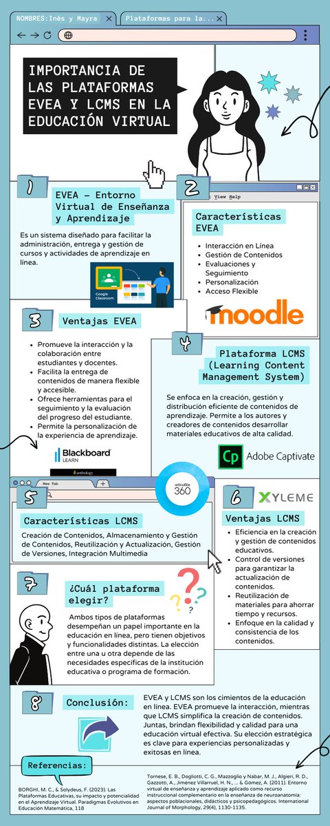 MariaInesOrozc4's tweet photo. 🌐💡 ¿EVEA o LCMS? Ambas son piezas fundamentales en la educación en línea. EVEA crea entornos de aprendizaje, mientras que LCMS gestiona y potencia los contenidos. ¡Juntas, hacen que el aprendizaje virtual sea imparable! #EducaciónEnLínea #EVEA #LCMS #AprendizajeDigital https://t.co/rSat3mXTRS