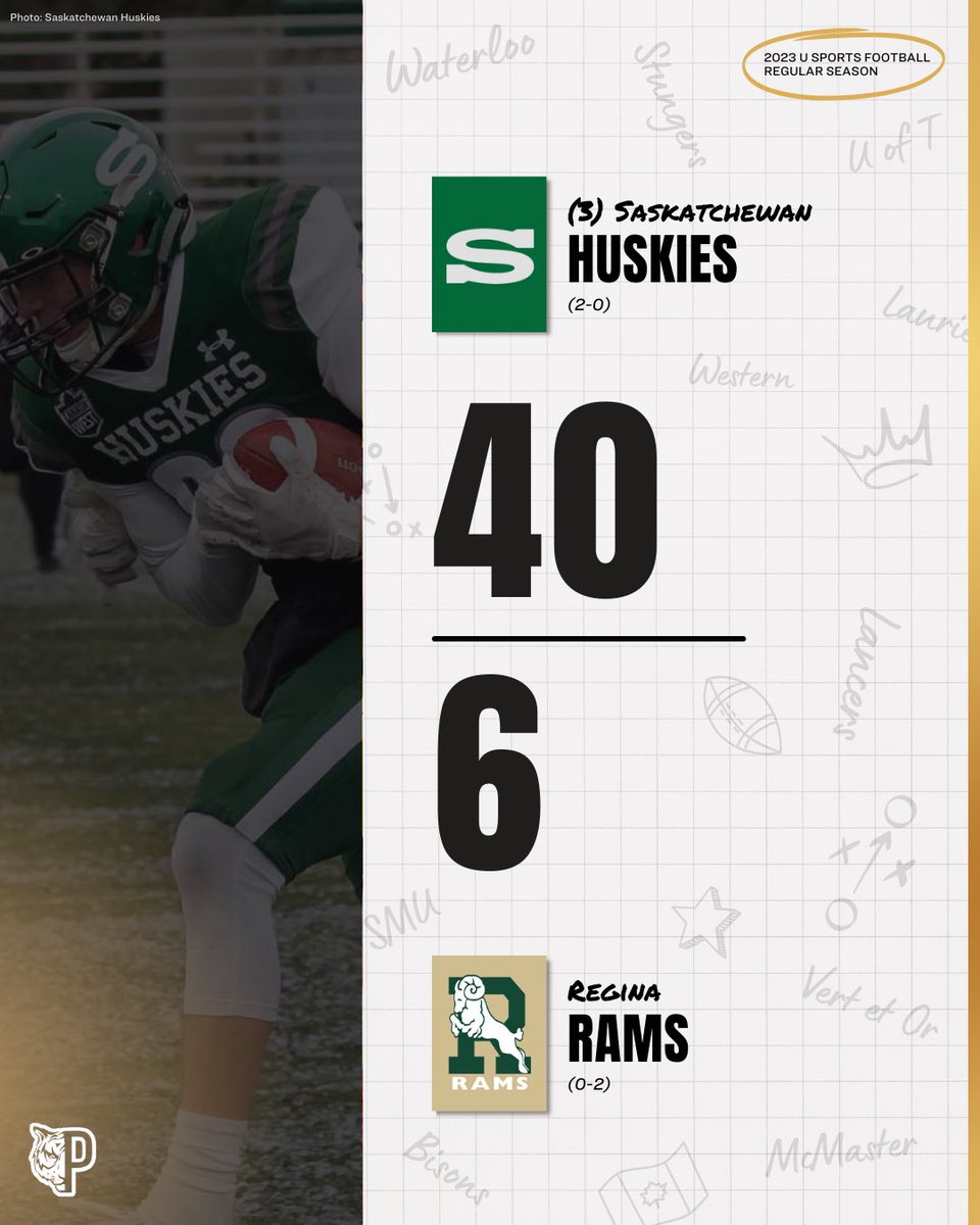 Saskatchewan blew out Regina last night 🤯

#ForTheNorth | #USPORTS