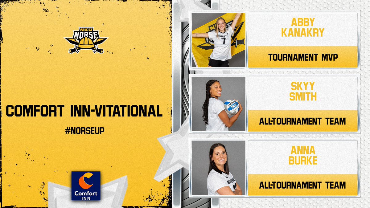 NKUNorseVB's tweet photo. Norse dominating the Comfort Inn-Vitational!👏

Congrats to @AbbyKanakry (MVP), @annamburke &amp; @skyy_tiger!! 🏐

@NKUNorse | #NorseUp https://t.co/af81MS11Uz
