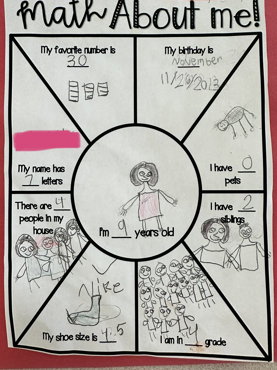 Did you know that you are made of math?! The kids in Ms. Phillip’s class do!