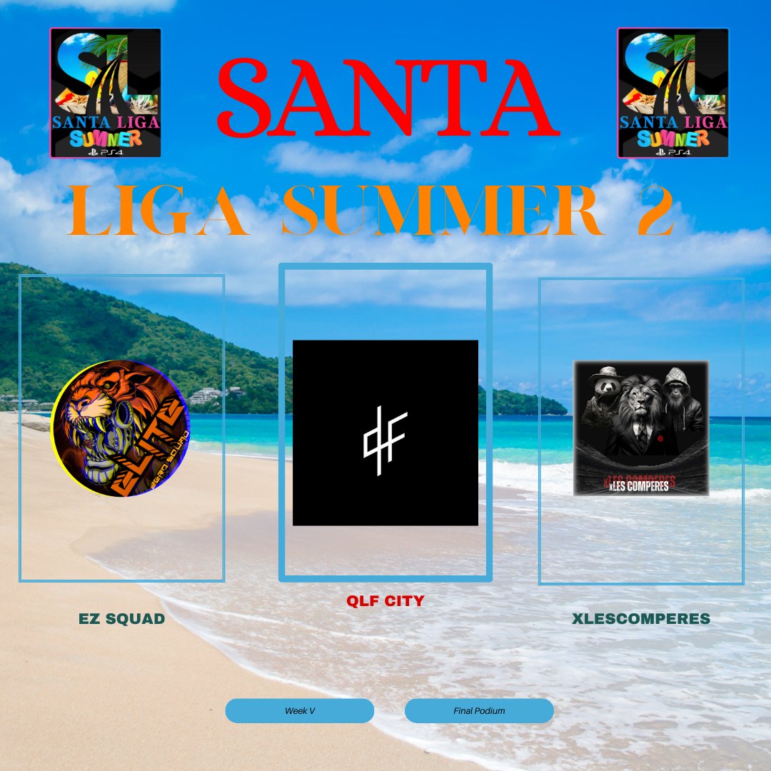 santa_liga's tweet image. Une merveilleuse saison
Santa Liga Summer 2 / Ps4
Podium Final

🏆 @QLFCITYESPORT
🥈 @ElitezeroSquad
🥉 @LES_COMPERES

Félicitations à nos sublimes participants
🤝🔥