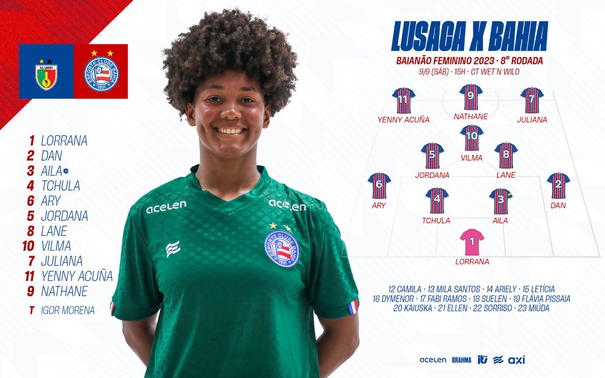 📋🙋🏾‍♀️ #MulheresDeAço escaladas para o confronto contra o Lusaca! #BBMP #BrocaiPorNós