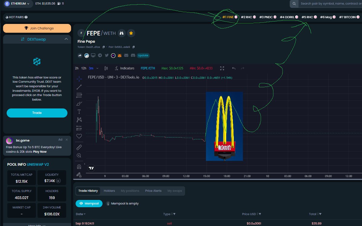 FinePepeETH's tweet photo. future looking $fine https://t.co/j67x3jXH65