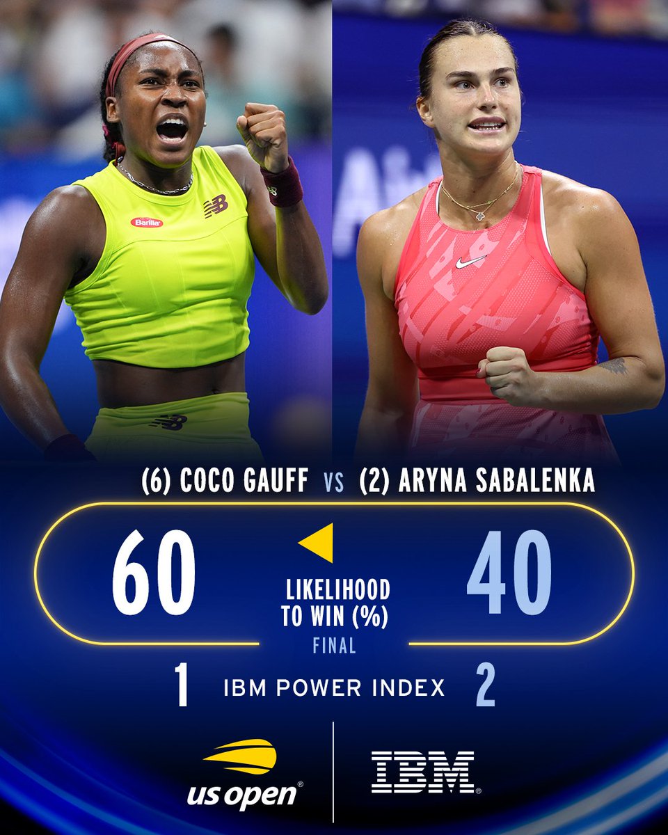 usopen's tweet photo. Who's your pick to raise the 🏆? 

@IBM | #USOpen https://t.co/W4A1C0sjbo