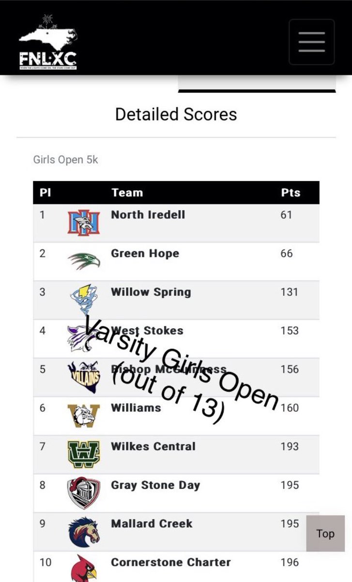 Caroline Plummer tweet media